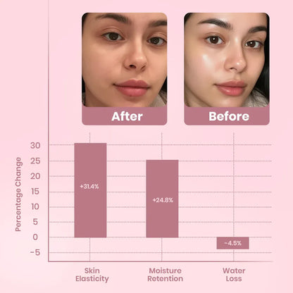 Collagen Night Wrapping Mask